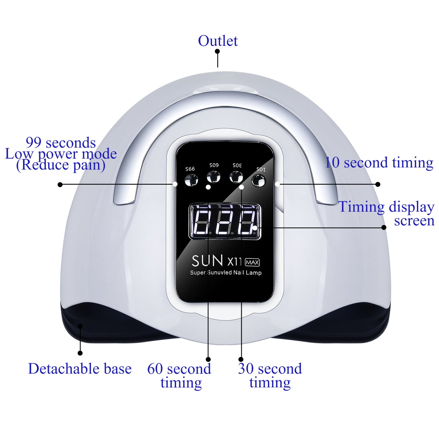 SUN X11 280W UV LED Nail Lamp, Nail Dryer for Gel Polish, 4 Timers UV Nail Lamp Professional Nail Light, 66 Pcs Lamp Beads and Automatic Sensor