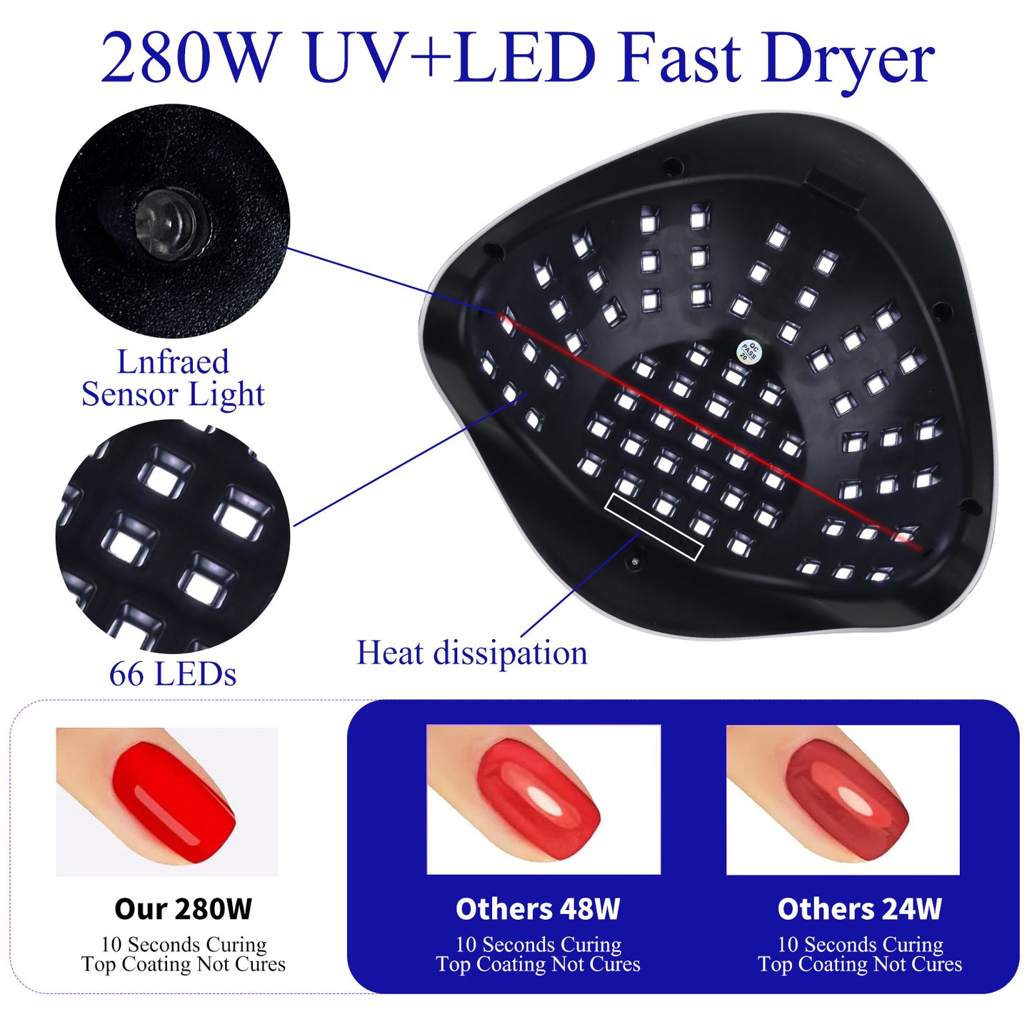 SUN X11 280W UV LED Nail Lamp, Nail Dryer for Gel Polish, 4 Timers UV Nail Lamp Professional Nail Light, 66 Pcs Lamp Beads and Automatic Sensor