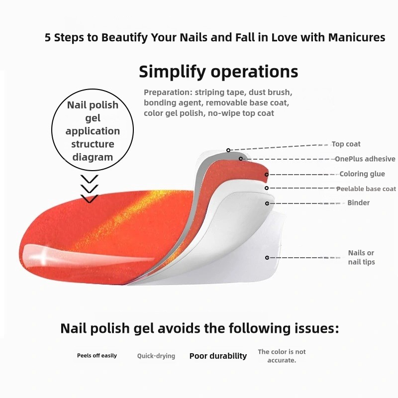 Professional Gel Nail Polish of 66 different color