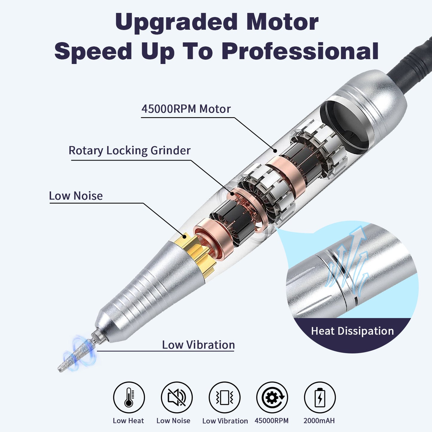 Portable Rechargeable Nail Drill 45000 RPM - Electric Nail File Efile Nail Drill Professional Manicure with 6PCS Nail Drill Bits