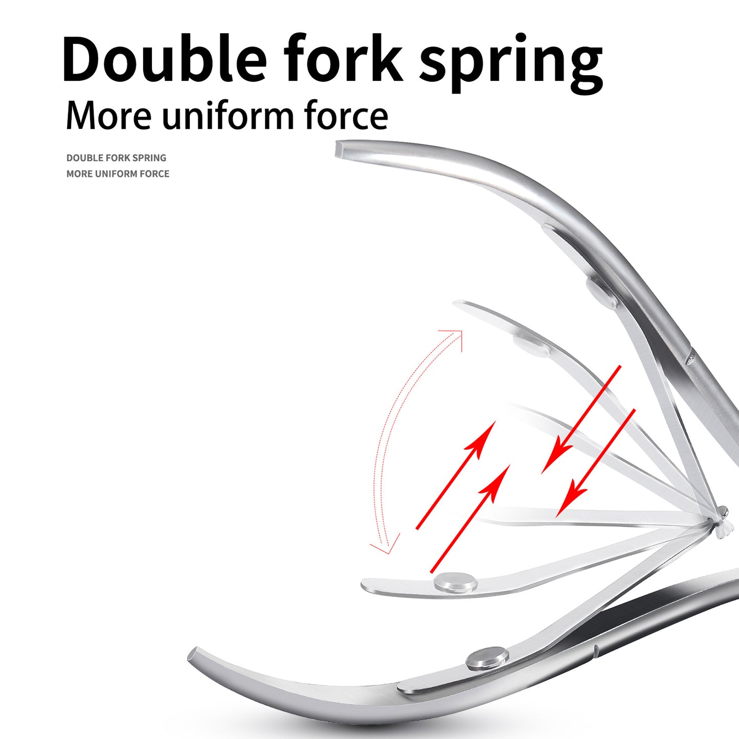 Professional Cuticle Cutter Stainless Steel Cuticle Nippers with Sharp Blades and Double Spring Cuticle Clippers - Nail Cuticle Trimmer Tool for Manicure & Pedicure Beauty at Home/Spa/Saloon