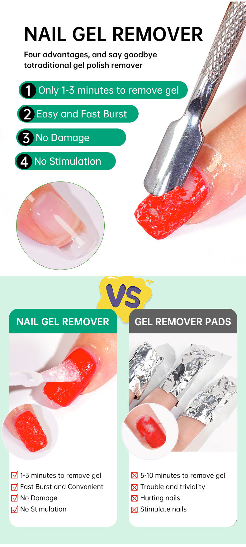 Gel Nail Polish Remover - Easy and Quick Gel Polish Remover