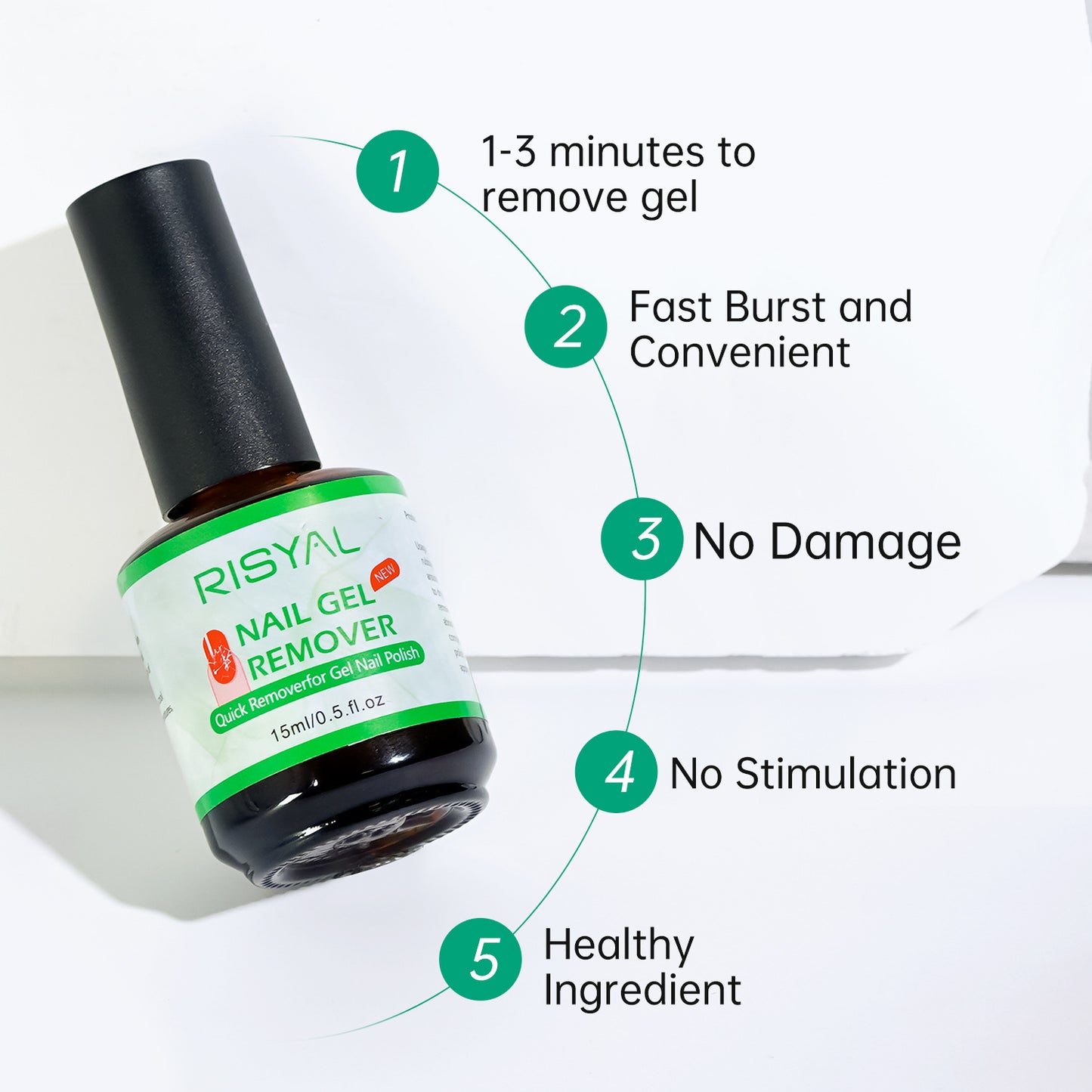 Gel Nail Polish Remover - Easy and Quick Gel Polish Remover